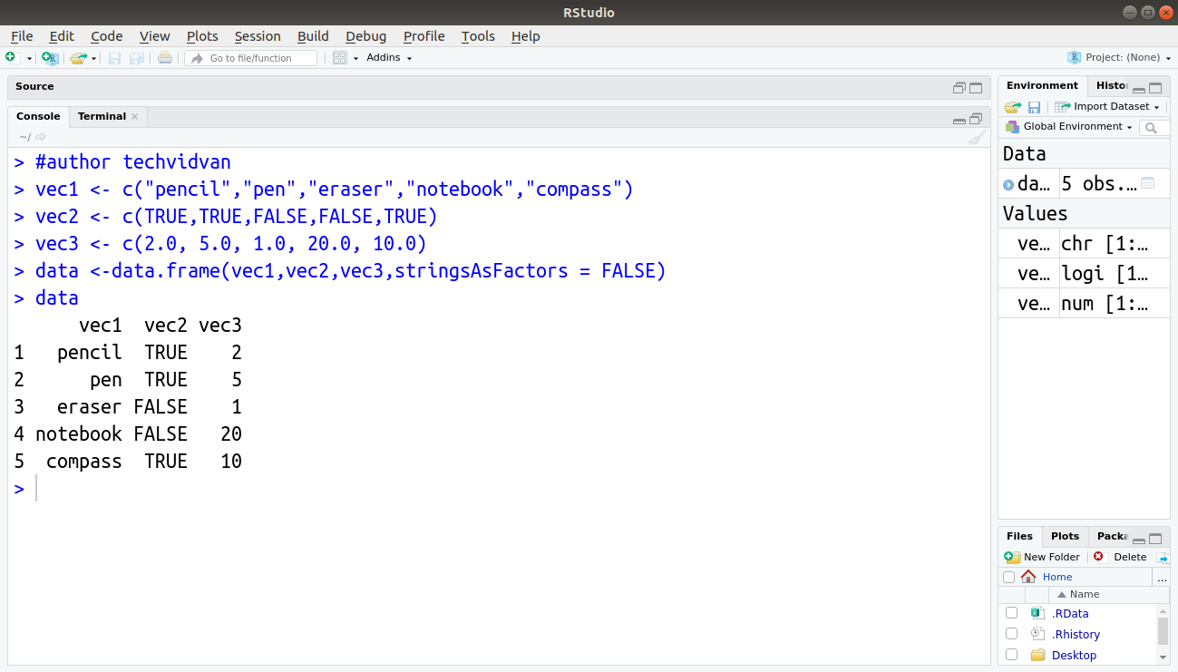 How To Create Index And Modify Data Frame In R Techvidvan Hot Sex Picture 1379