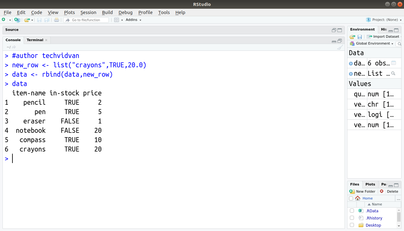 How To Create Index And Modify Data Frame In R Techvidvan