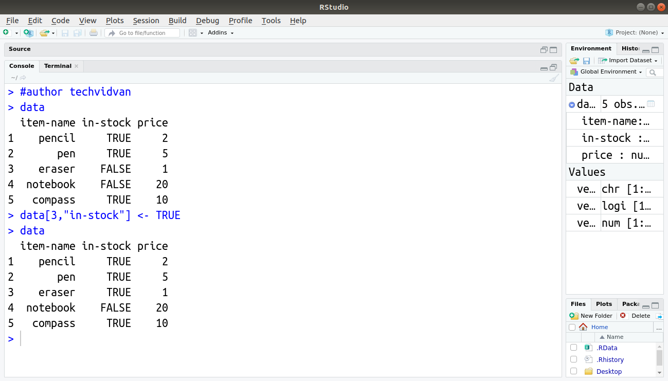 How To Create Index And Modify Data Frame In R Techvidvan