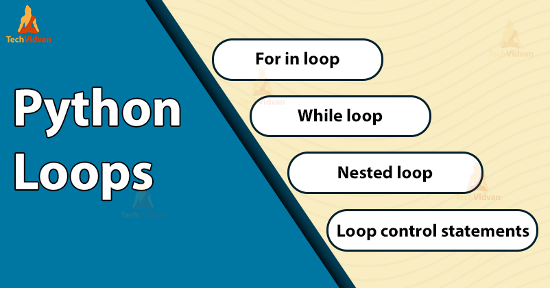 Python Loops Learn One Of The Most Powerful Concepts In Programming 