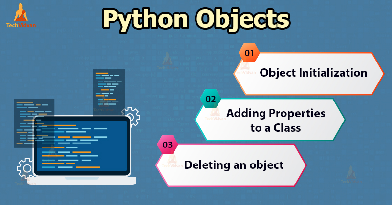 Python Objects - Learn OOPs concept with syntax and examples - TechVidvan