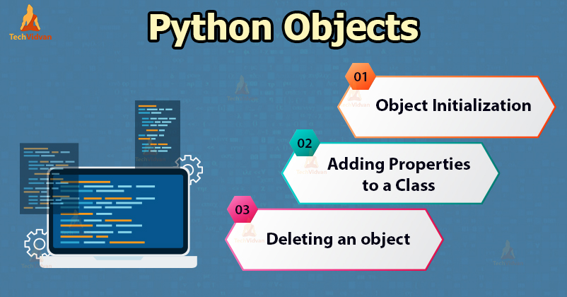 oops concepts in python with examples