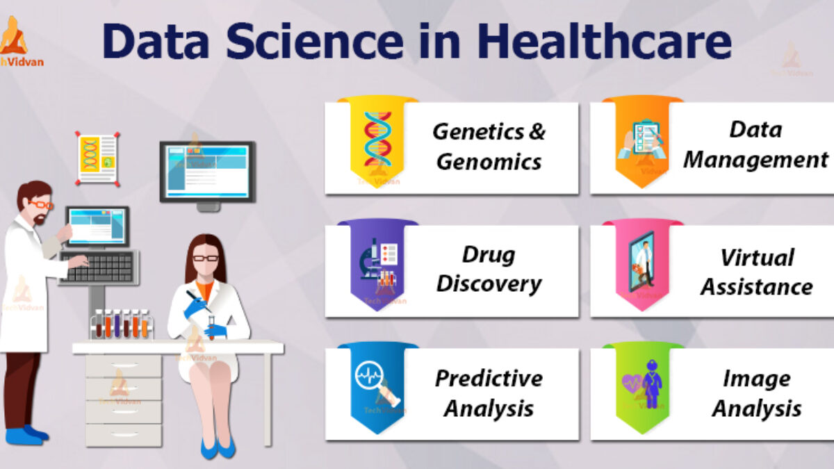 Data Science In Healthcare 6 Must Read Use Cases Techvidvan