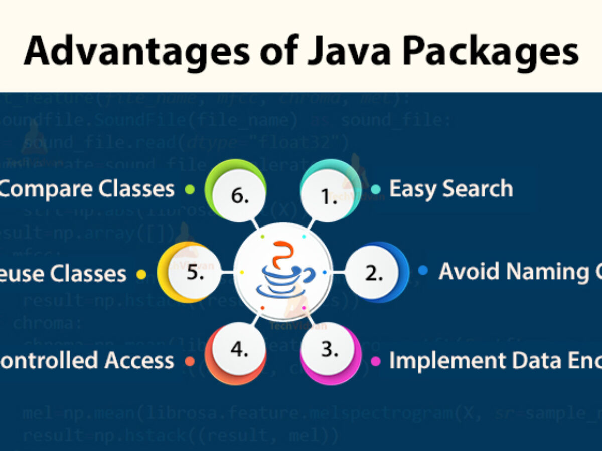 advantages and disadvantages of method overriding in java