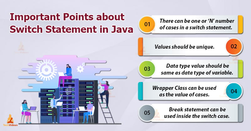 java switch default