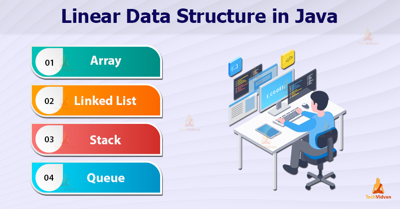 Data Structure In Java A Complete Guide For Linear And Non Linear Data Structures Techvidvan 9128