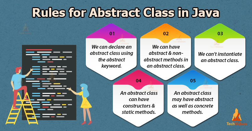 Java Interface and Abstract Class Tutorial With Examples