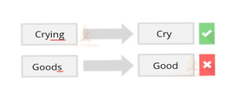 NLP Stemming