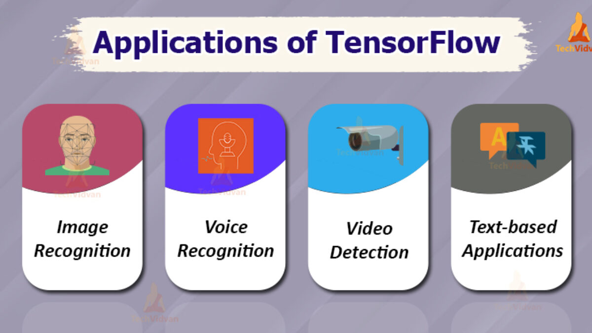 tensorflow application
