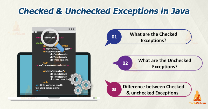 Types of exceptions in Java: checked, unchecked, and custom