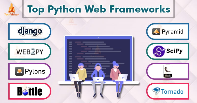 Top 21 Python Web Frameworks to Learn in 2021 - TechVidvan