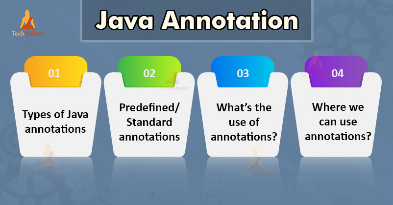 what is annotation in java with example