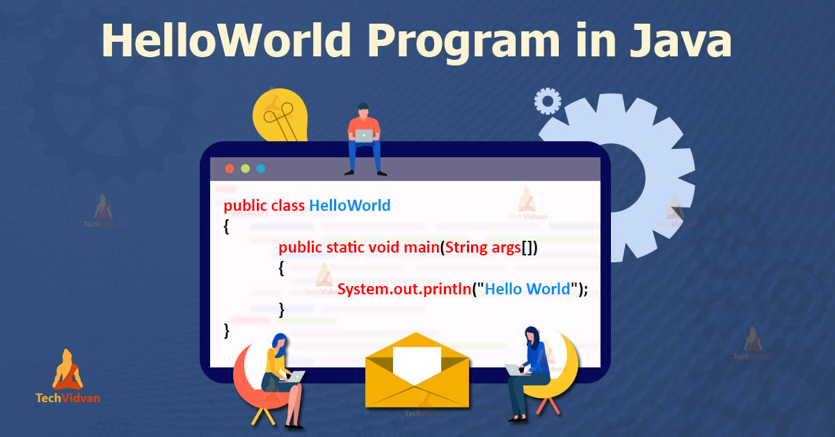 Java Hello World Program to Learn Java Programming - TechVidvan