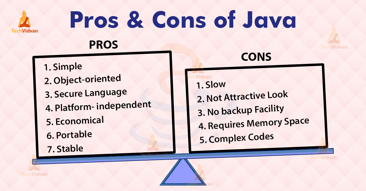 Advantages And Disadvantages Of Java Techvidvan