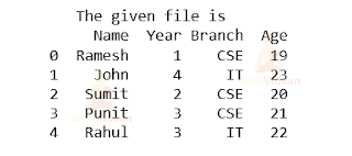 How to Read Excel File in Java Using POI - TechVidvan