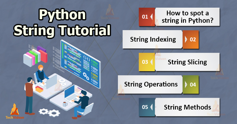 Python String Functions With Examples TechVidvan