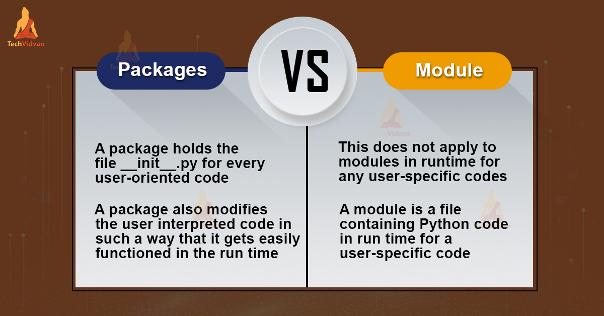 packages in python