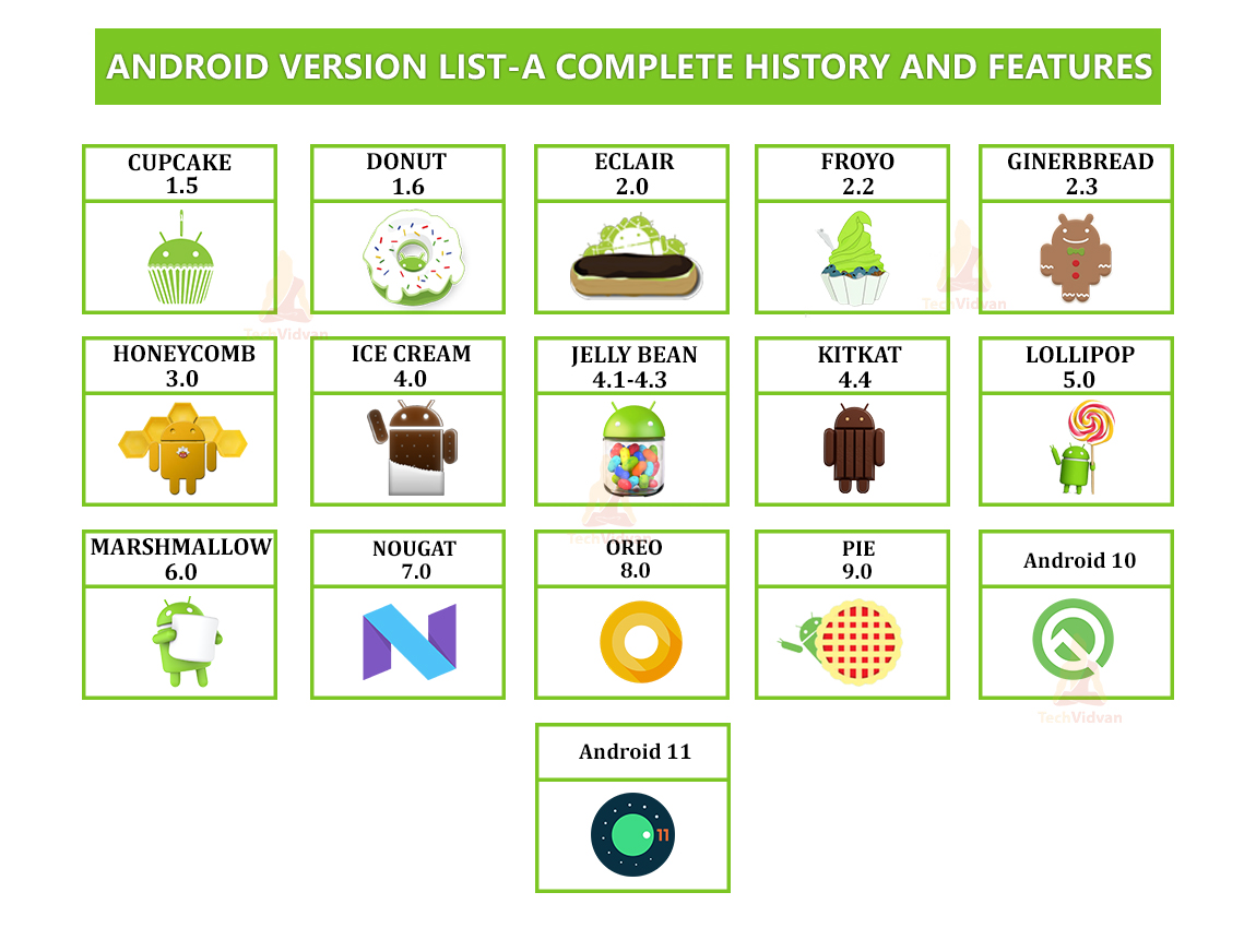 TablePlus 5.6.0 instal the last version for android