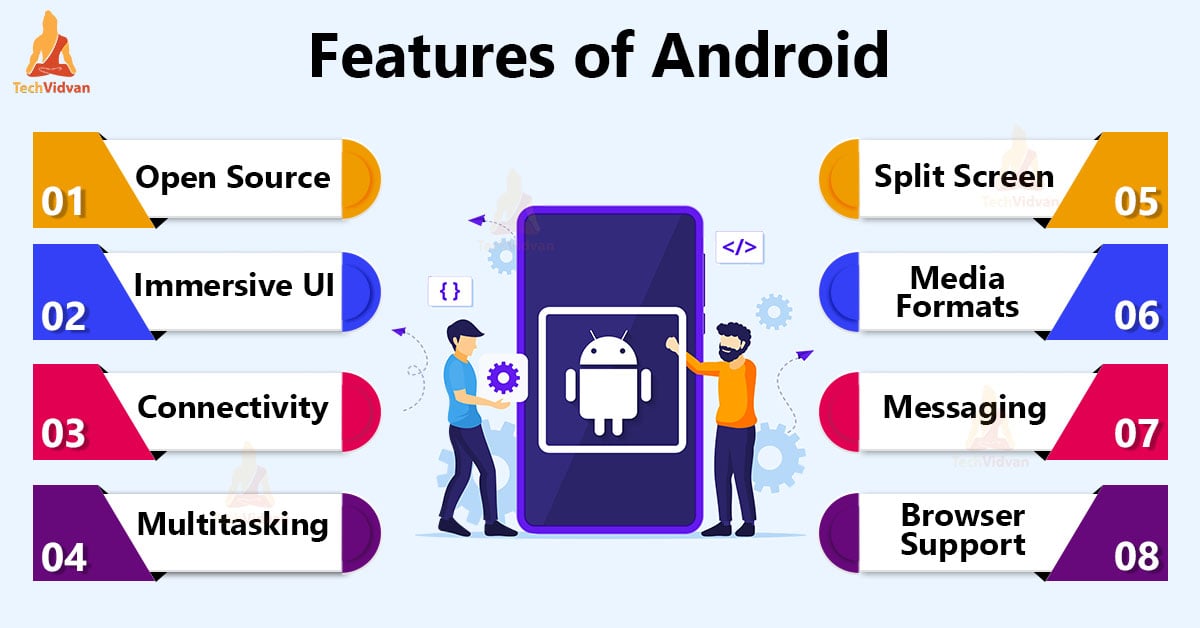 Features Of Android That Make It So Powerful - TechVidvan