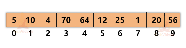 day28-linear-search-in-data-structure