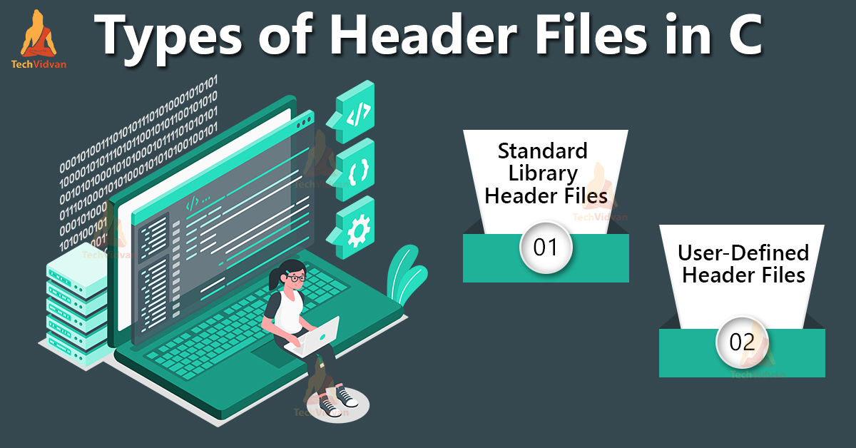 header-files-in-c-techvidvan