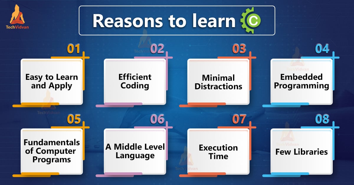 Reasons to learn C Programming Language TechVidvan