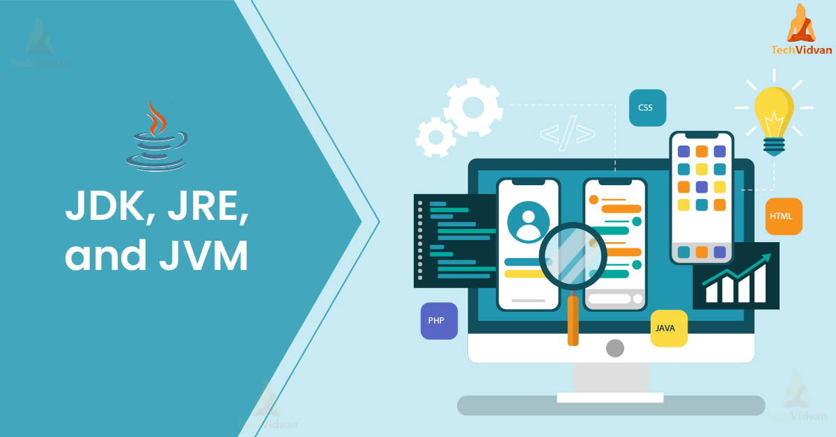 Difference Between JDK Vs JRE Vs JVM In Java - TechVidvan